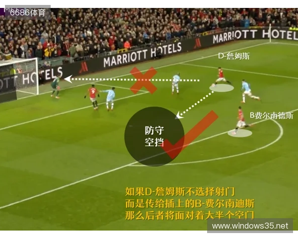 曼晚:曼联踢强队善于反击,但踢弱队时需学会如何保持高强度 曼晚:曼联踢强队善于反击,但踢弱队时需学会如何保持高强度