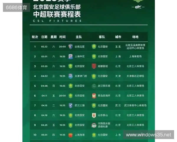 朱艺：新赛季中超赛程宽裕很多，全年仅有三个一周双赛